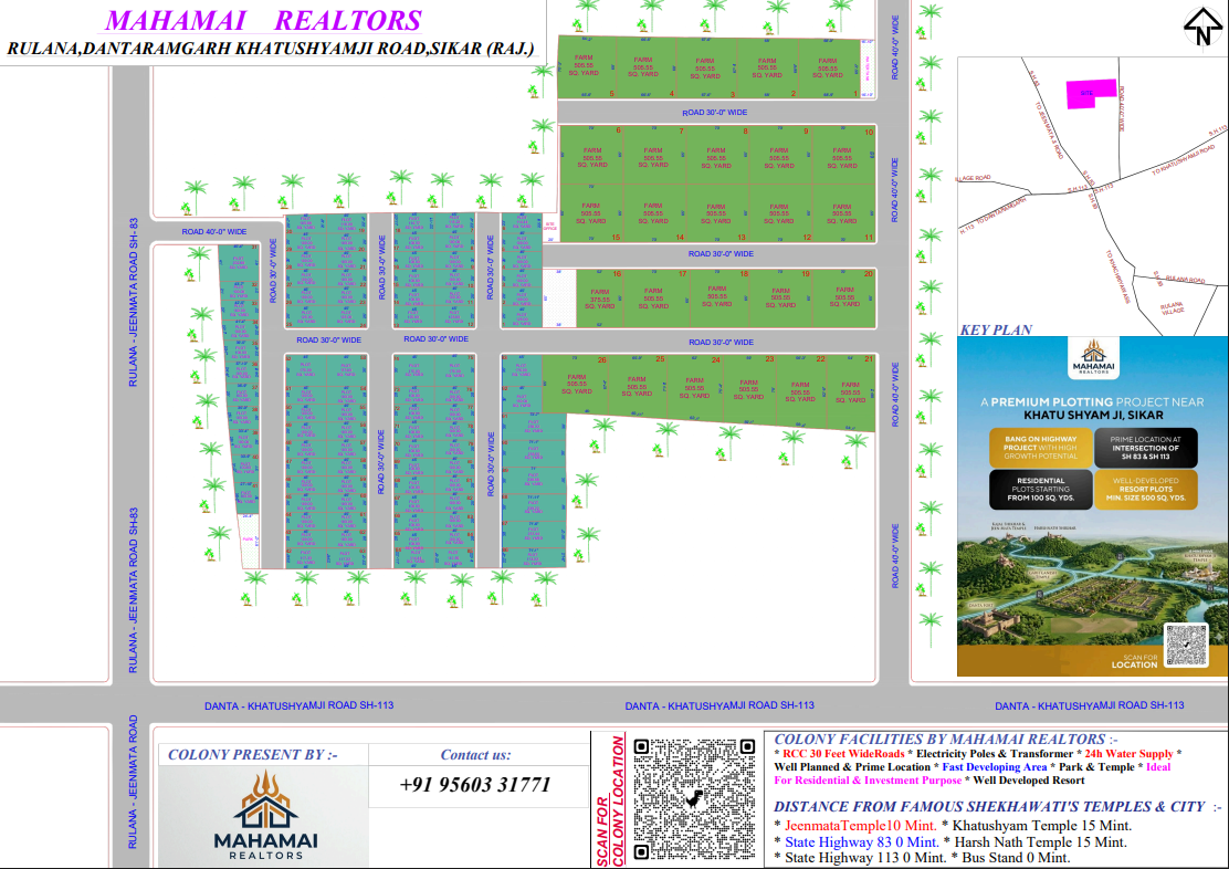 Mahamai Realtors – Site Map, Rulana Sikar
